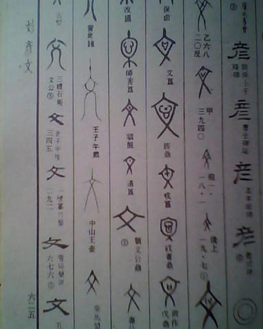 文用甲骨文怎么写