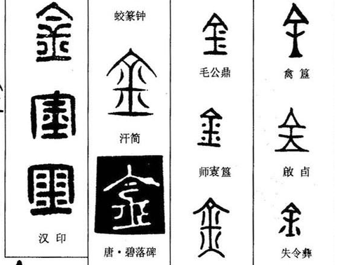 刻章的字怎么写