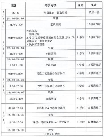 英文行程怎么写