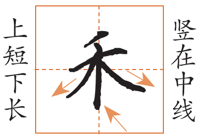 是字金文怎么写