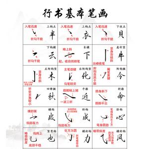青岛烨炫君美工笔行书3500字帖成人学生通用行书字帖练字帖