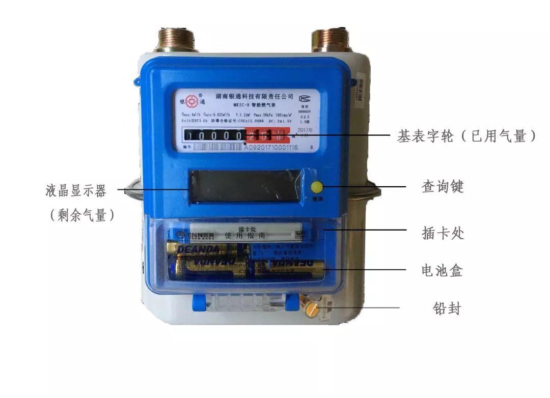 安全隔离与燃气表机械表字与电子表字差