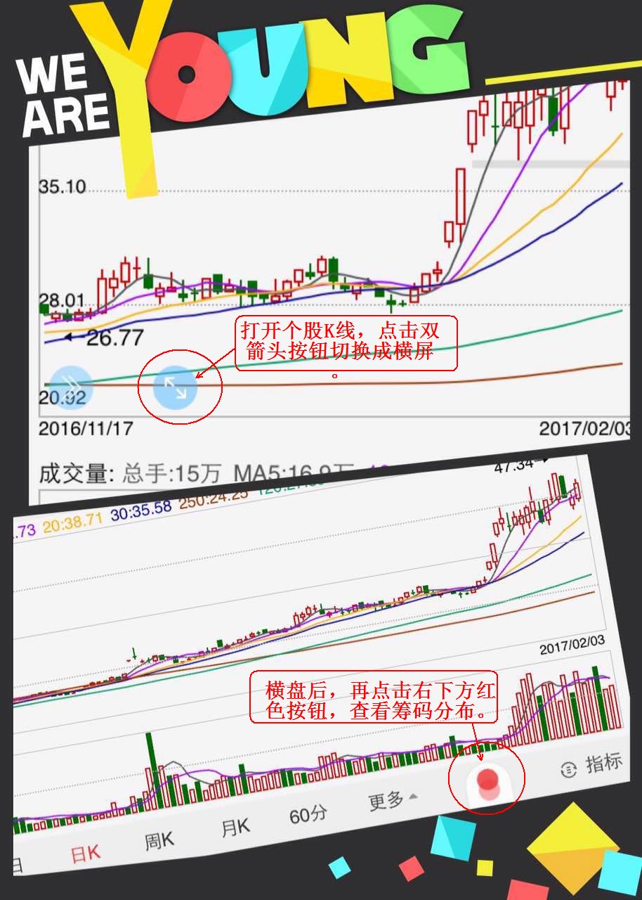 筹码分布中这些数值的含义90 筹码集中度5 啥意思 自媒体热点