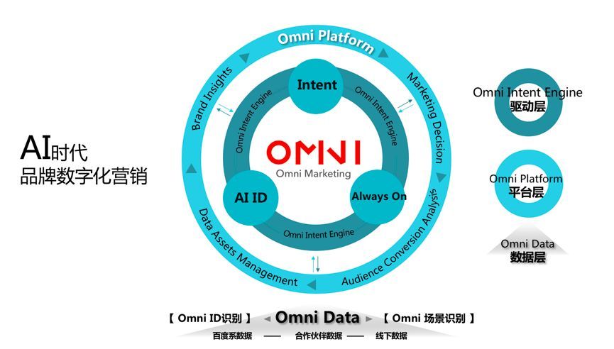 seo优化的基础理论为什么seo要先做pc站